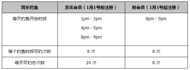 负责国际引援的拜仁主管恩格勒特日前在西班牙探索更多的西甲引援，赫罗纳后卫阿尔瑙-马丁内斯引起了拜仁的关注，他的解约金是2000万欧。